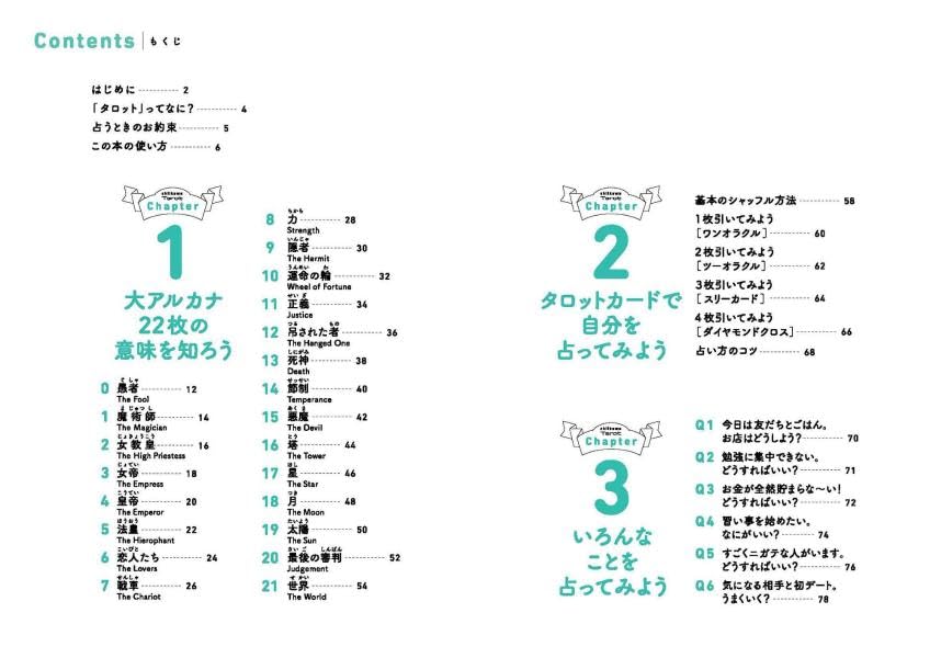 [In Stock] Chiikawa ~ Japanese Character Tarot Card Book (with 22 Tarot Cards) SCH1207