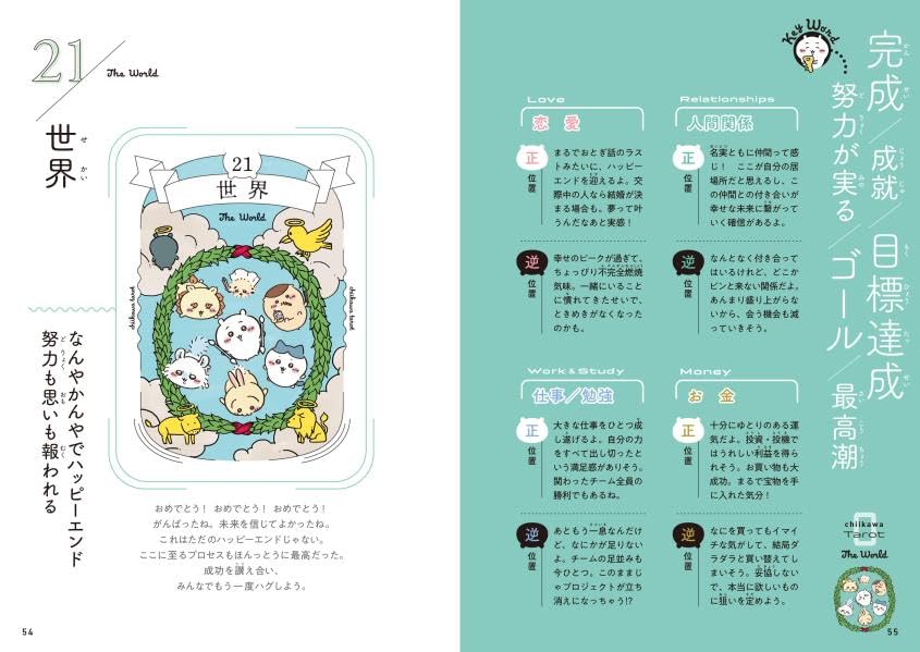 [In Stock] Chiikawa ~ Japanese Character Tarot Card Book (with 22 Tarot Cards) SCH1207