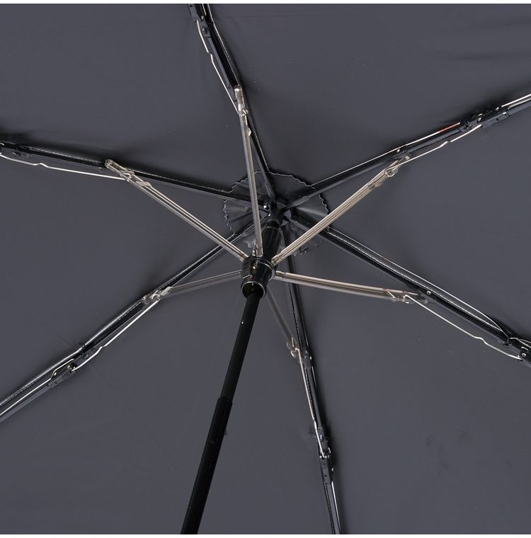 [現貨] パンどろぼう麵包小偷-附登山扣晴雨兩用折疊傘（ 55cm） SBB0224